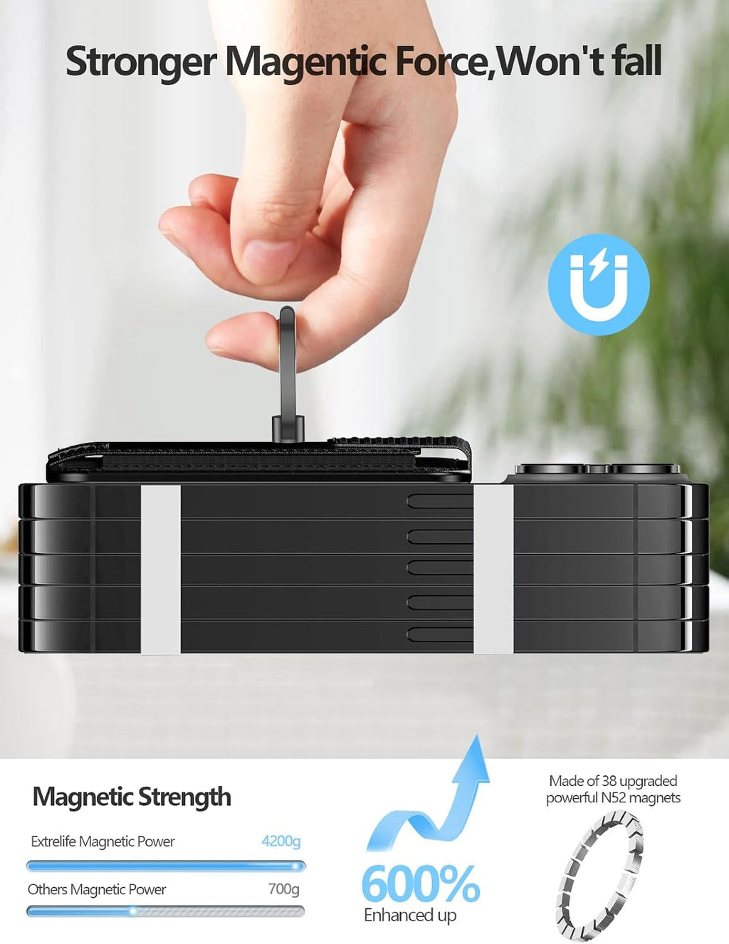 for Magsafe Wallet with Grip, 6-Card Holder; Stronger Magnetic Phone Wallet