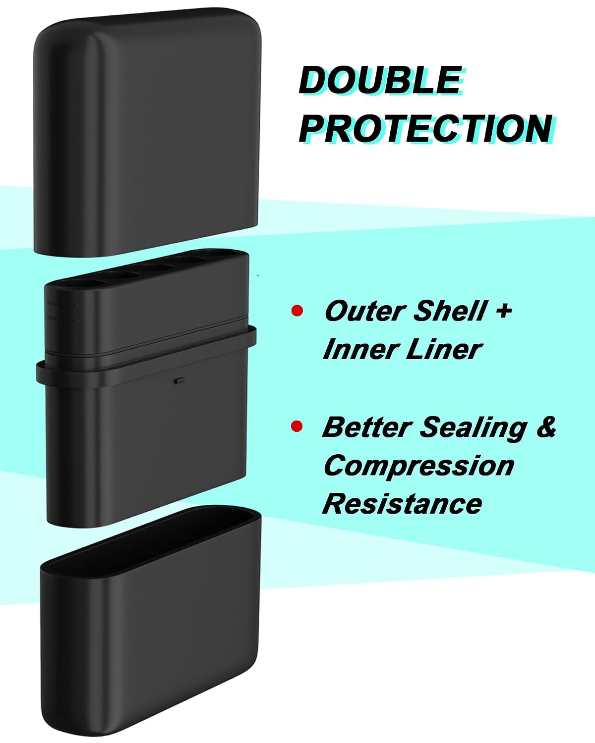 Smell Proof King Size Pre Roll Cone Holder Case, Portable Cigarette Case