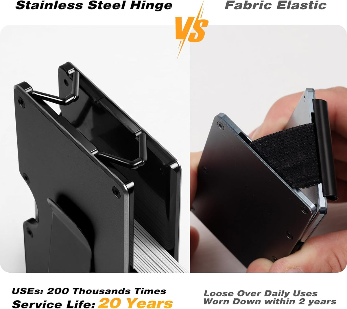 Lenvoten Upgraded Hinged Minimalist Wallet for Men, RFID Blocking Wallet