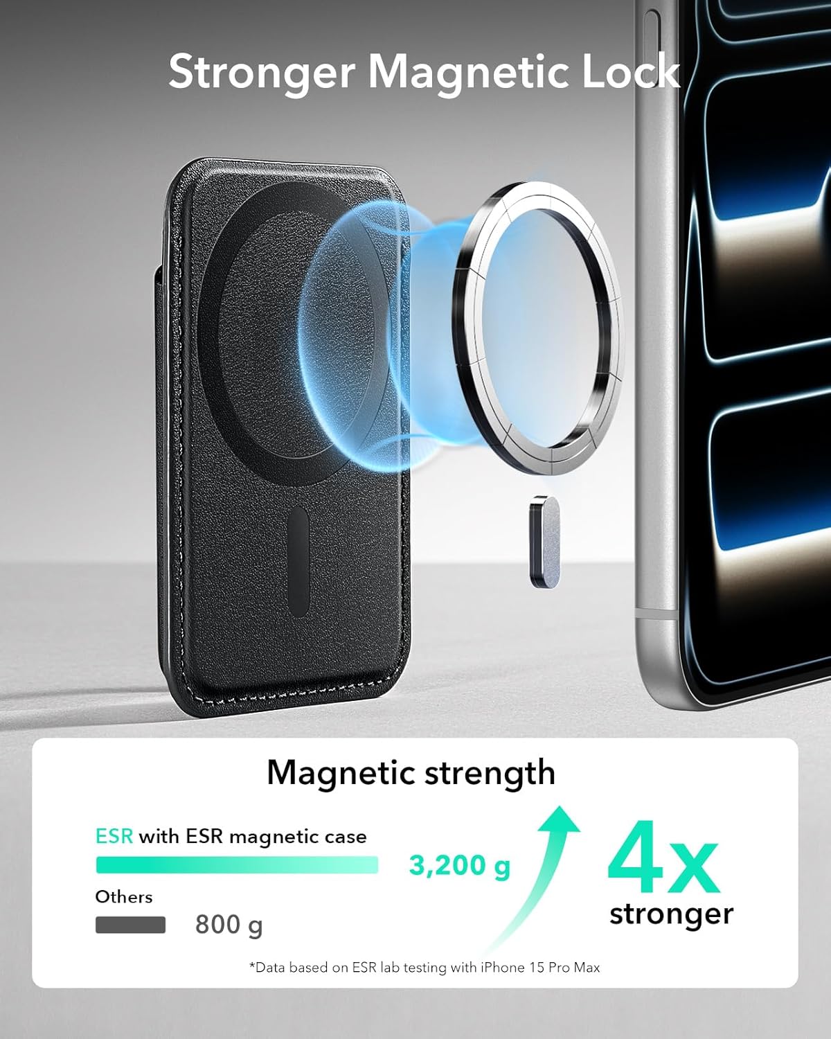 ESR for MagSafe Wallet, 5 Card Holder for Phone Case, RFID Blocking