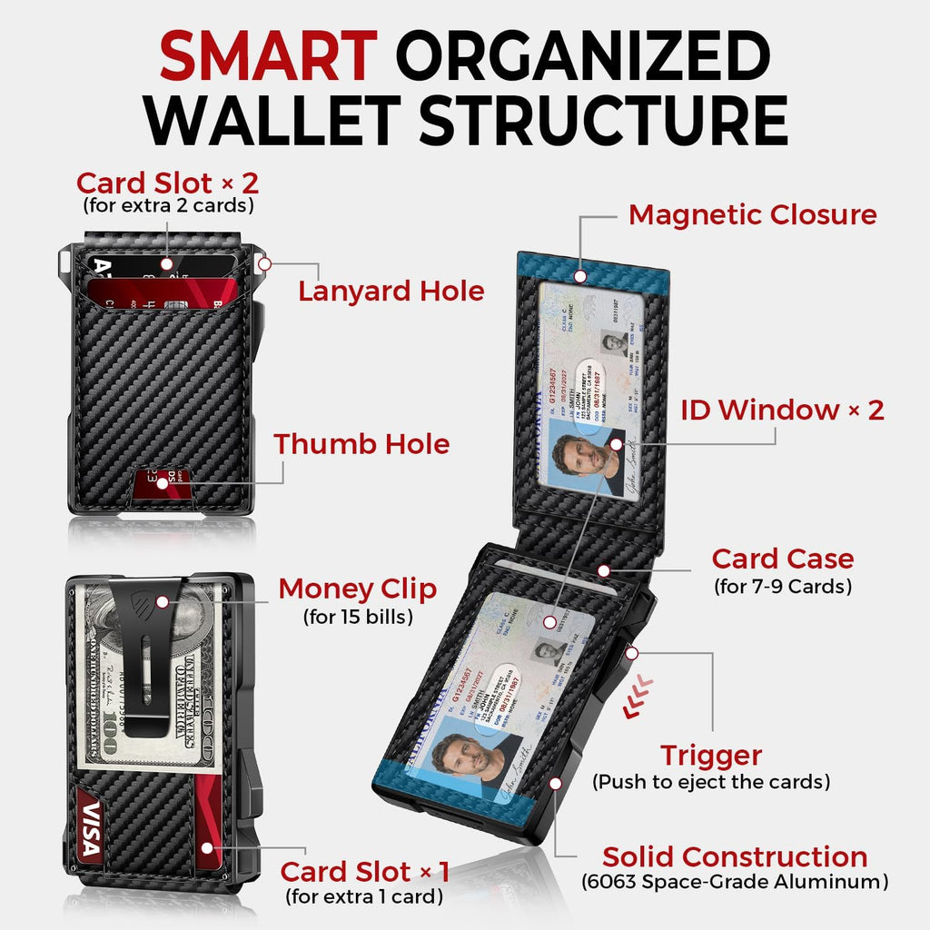 Wallet for Men, Mens Minimalist Wallet 14 Cards, Slim Compact RFID Wallet