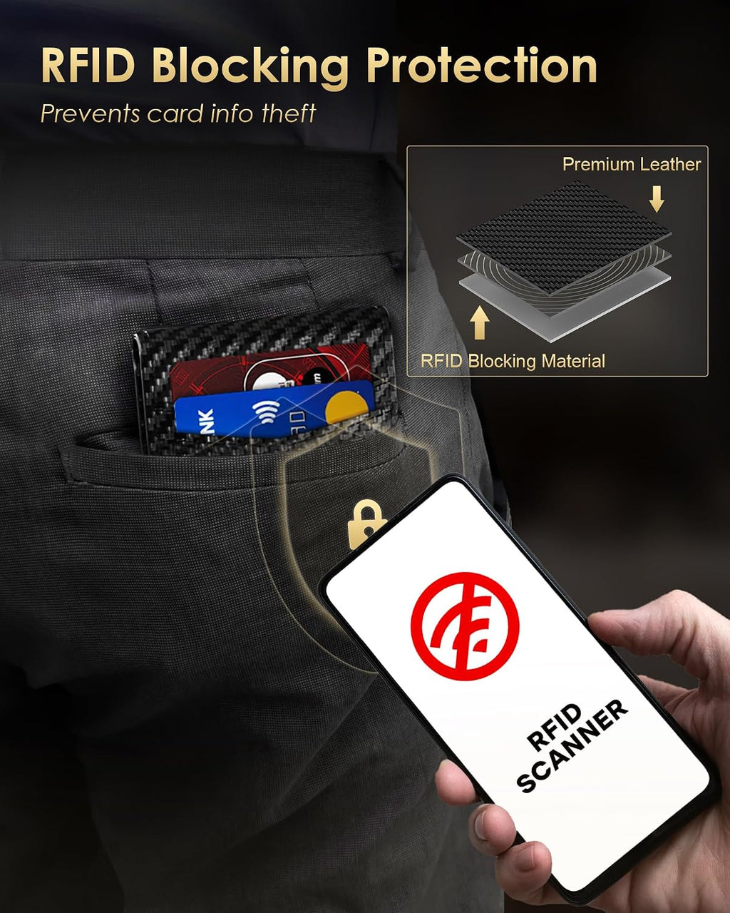 2026 Wallet for Men - RFID Blocking Slim Minimalist Wallet, Carbon Fiber