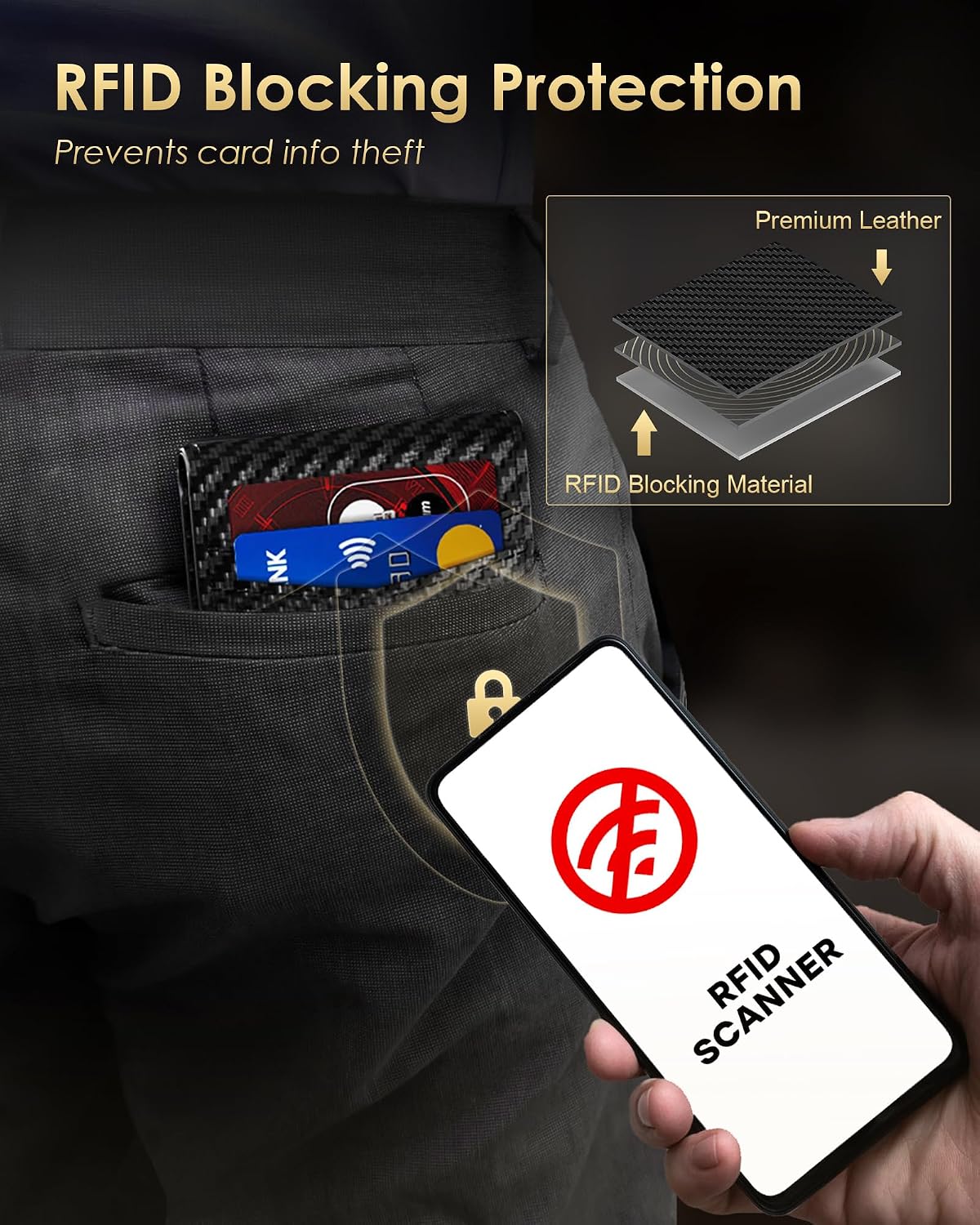 2026 Wallet for Men - RFID Blocking Slim Minimalist Wallet, Carbon Fiber